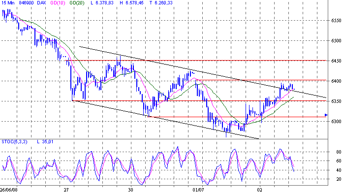 dax.gif