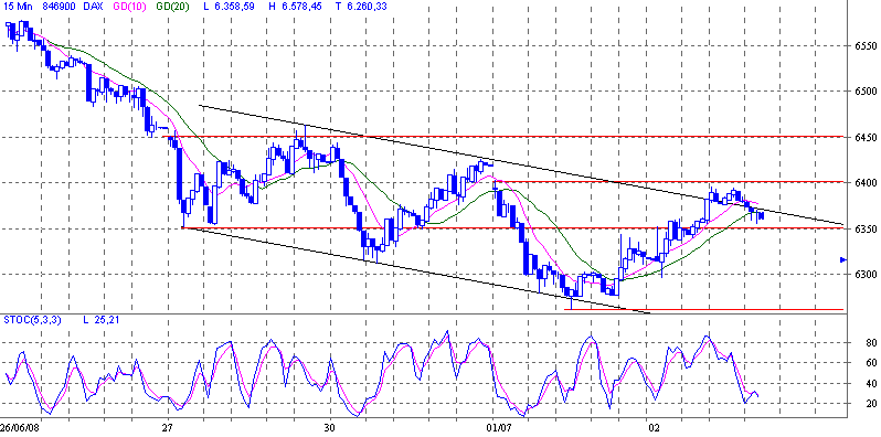 dax.gif