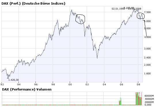 dax_a172977.png