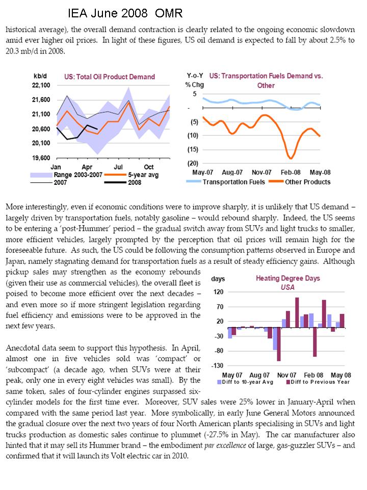 iea_us_demand_2.jpg