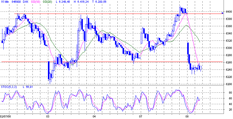 dax.gif