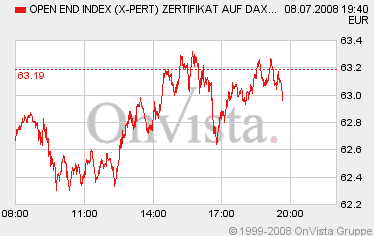 dax0708zhalb.gif