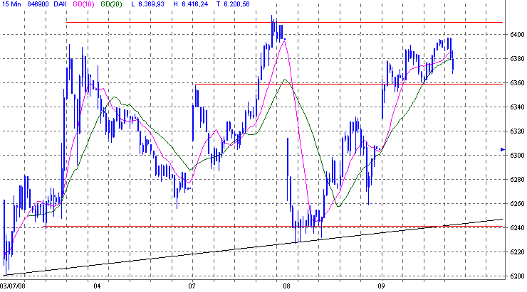 dax.gif