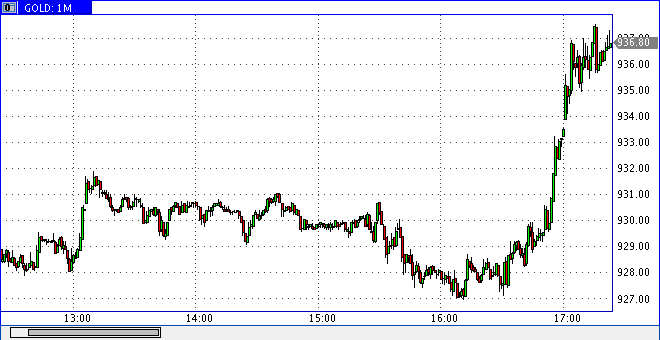 gold0710halb.gif