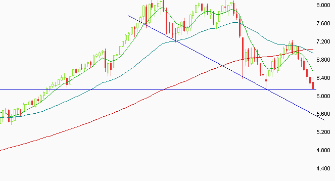 dax_1107.gif