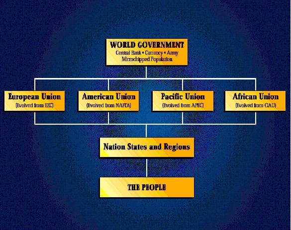 inl-22_superstatesmap.jpg