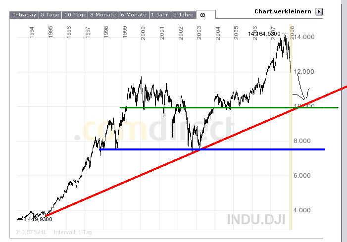 dow.jpg