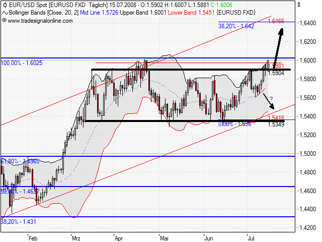 eurusd.png