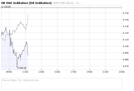 bigchart.png