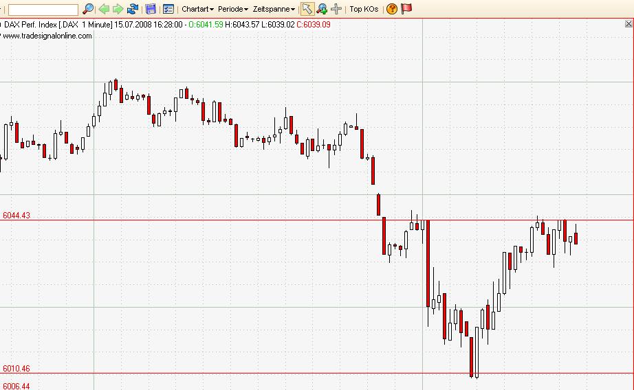 dax1507.jpg