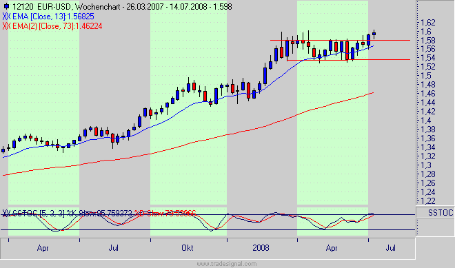 eur.gif