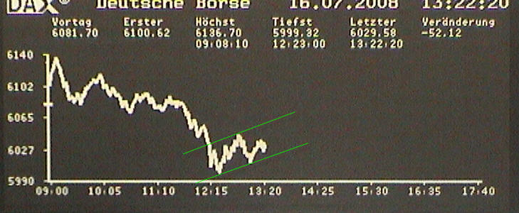 dax.jpg
