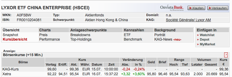 a0f5bw_xetra_080716.png