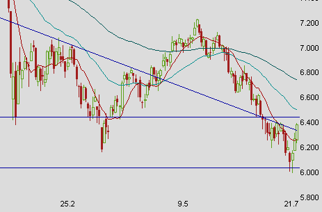 dax_1807.gif