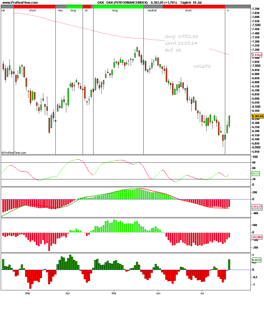 dax_(performanceindex).png