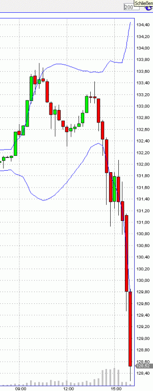 oil2207-2.gif