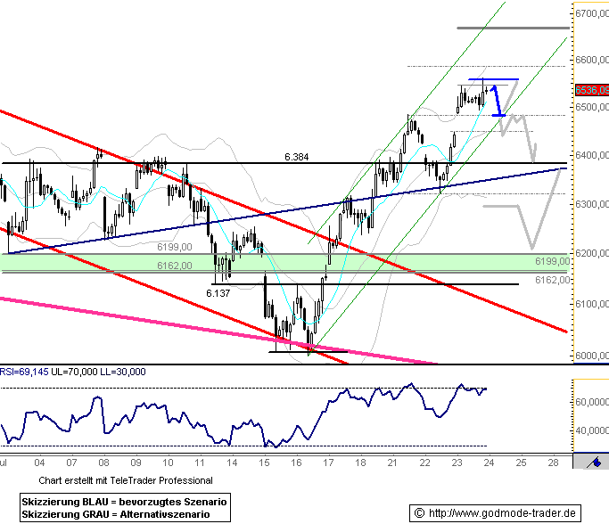080724dax601.gif