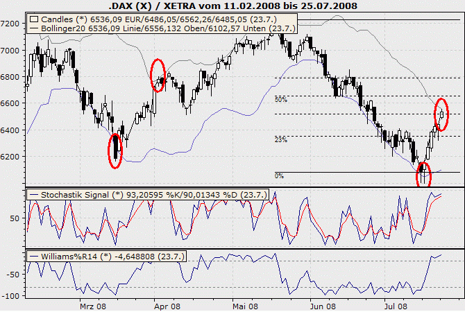 dax2407.gif