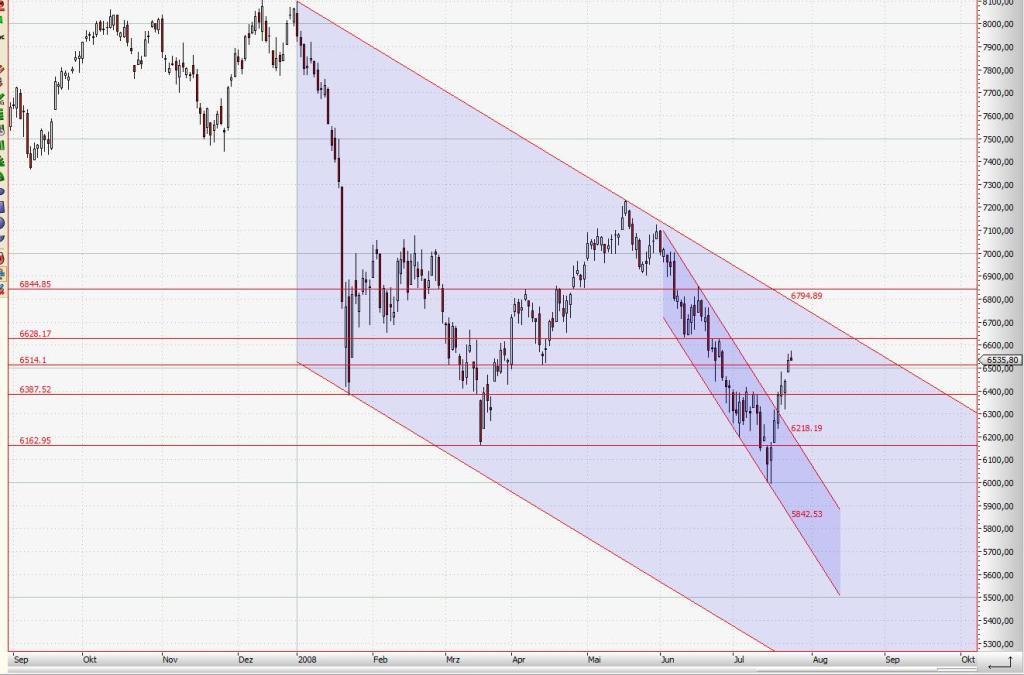 dax_daily.jpg