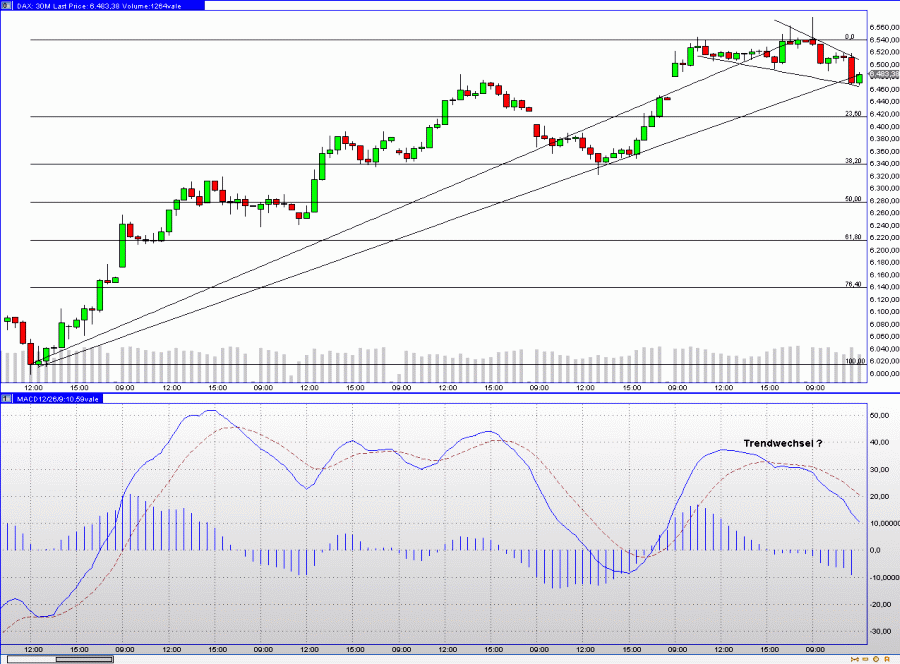 dax2407-2.gif