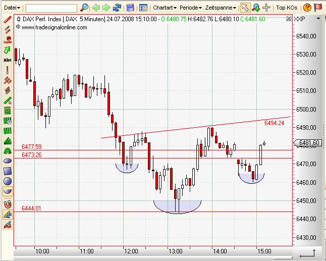 dax2407.jpg