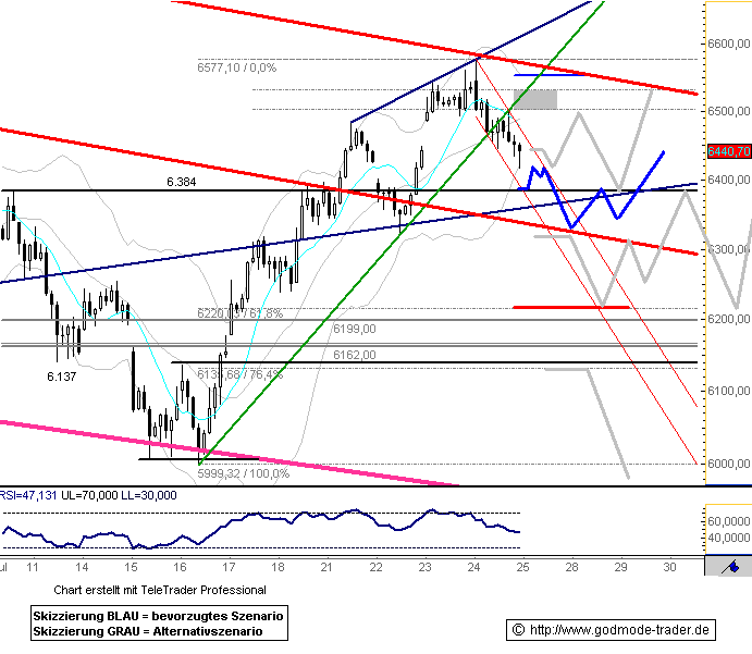 080725dax601.gif