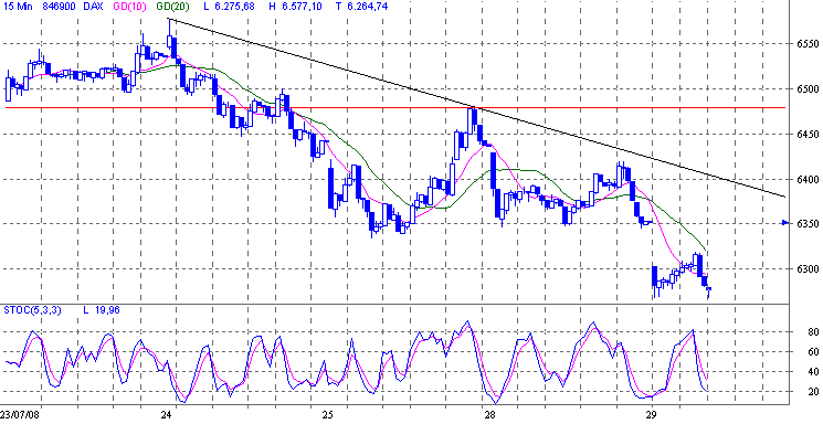 dax.gif