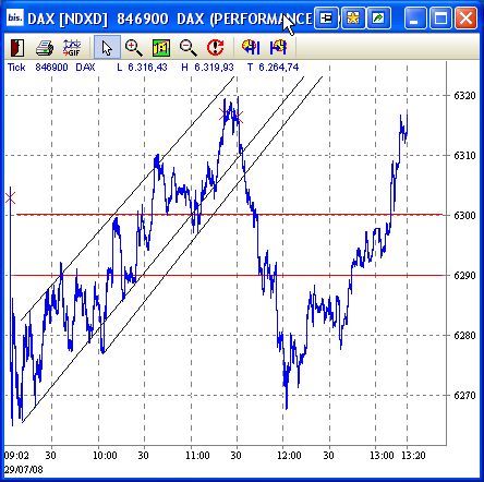 dax.jpg