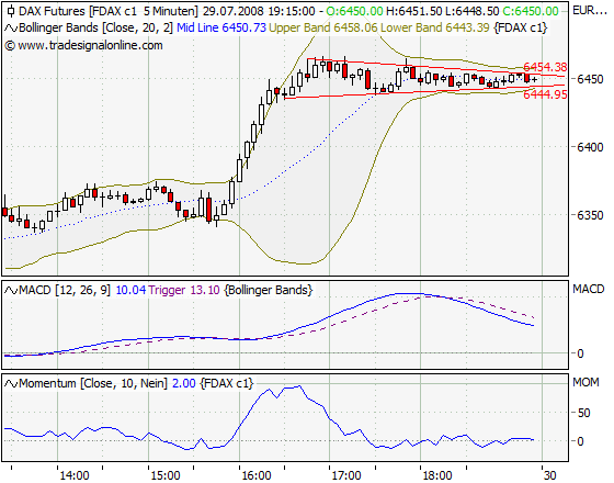 fdax2907.png