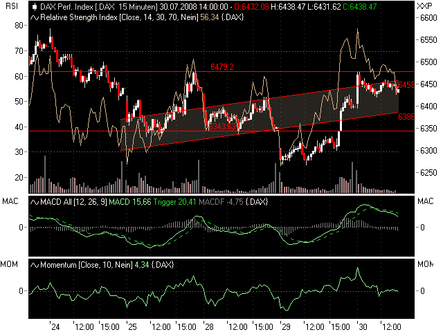 dax30071351.png