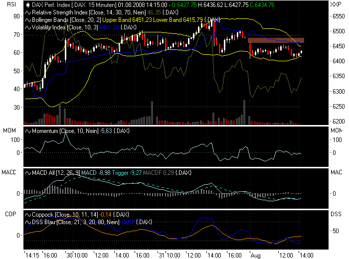 dax01081407.png