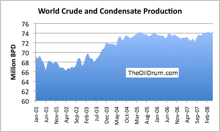 crude.png