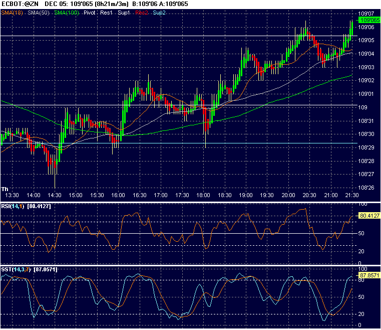 ECBOT~@ZN___DEC_05.gif