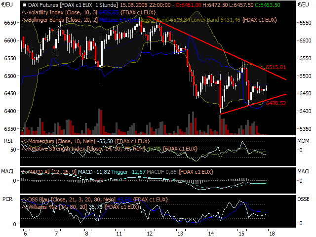 fdax16081.png