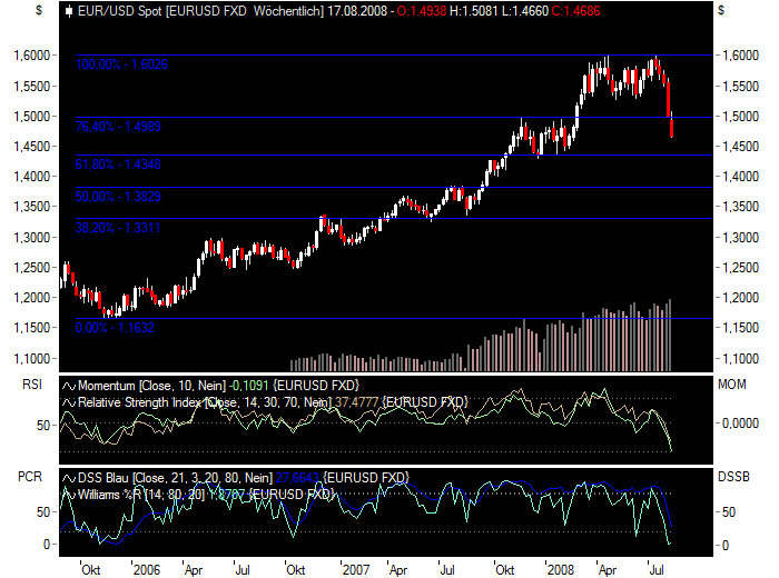 eurusd17082.png