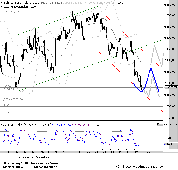 080820dax601.gif