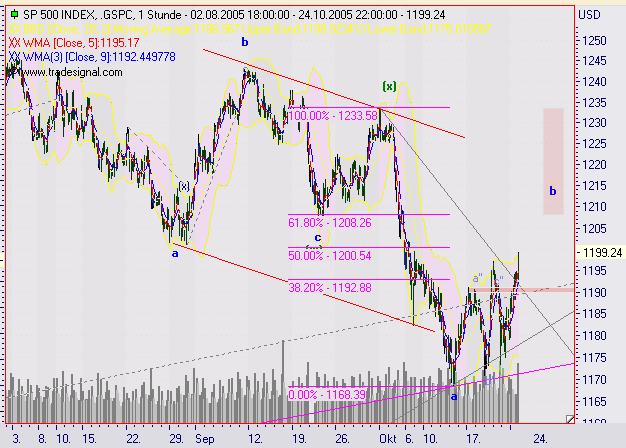 sp5002410_60er.PNG