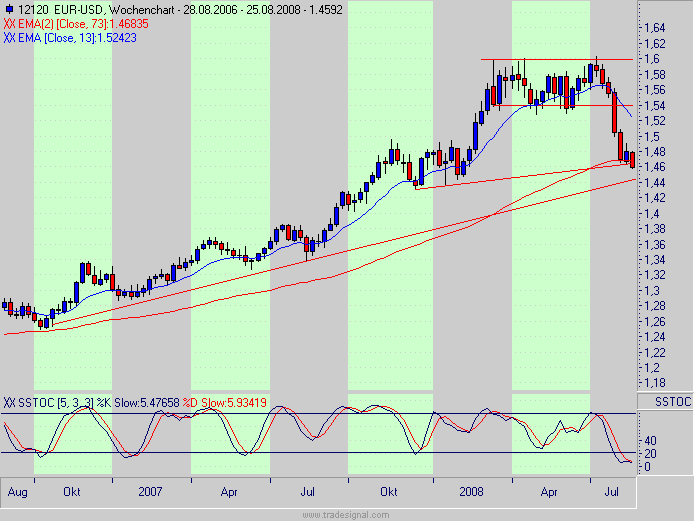 eur.gif