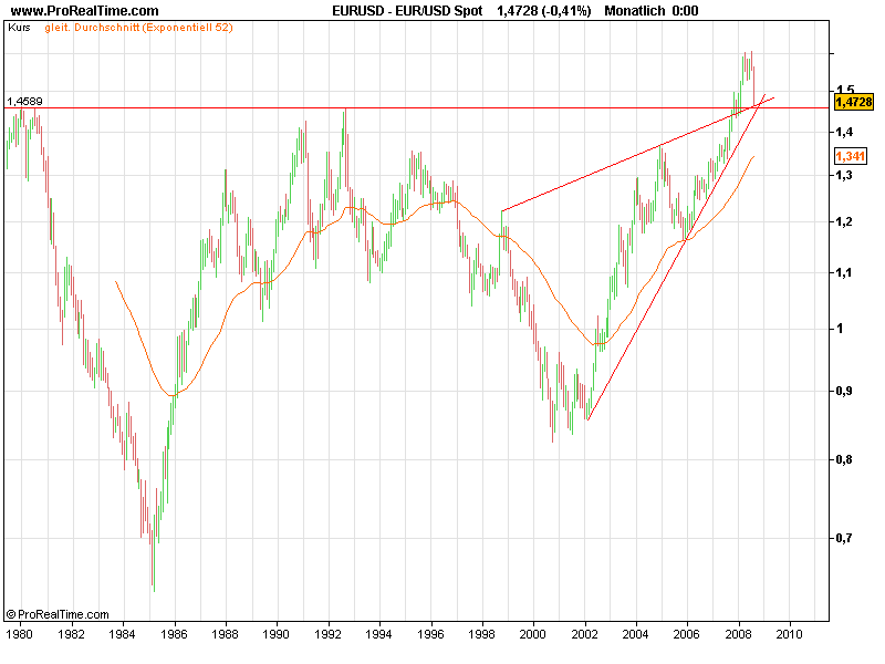 eurusd.png