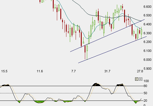 dax_2608.gif