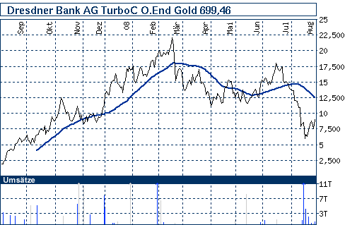 nb_chart_big.gif