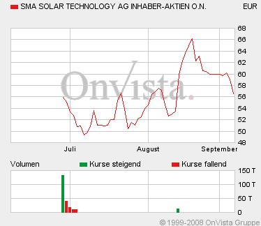 sma0905f56m3.gif