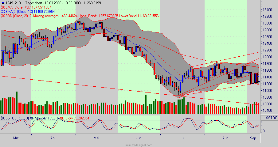 dow.gif
