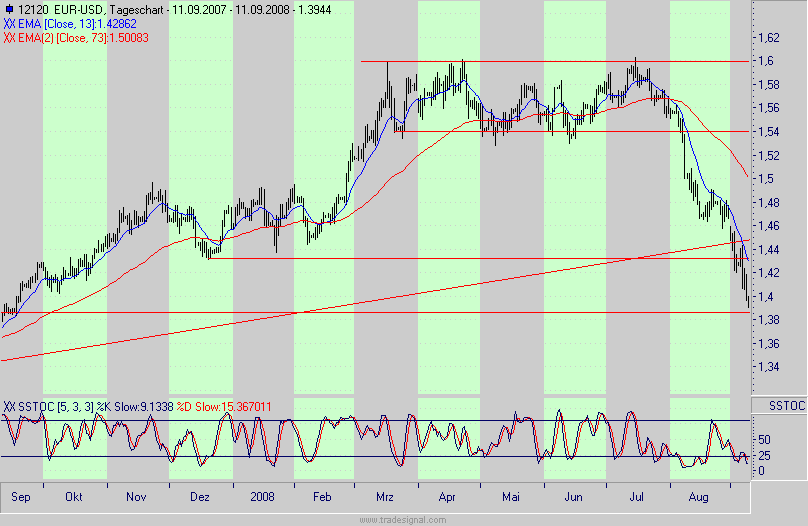 eur.gif