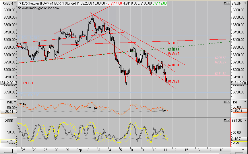 fdax1109.png