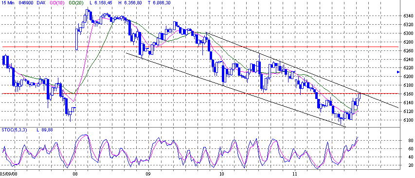 dax.gif