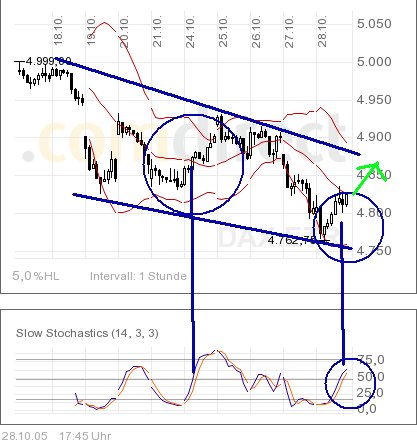dax.jpg