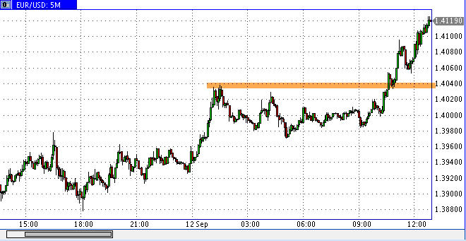 eurusd.jpg