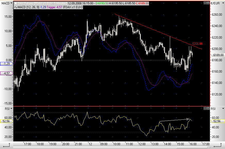 fdax1209.png