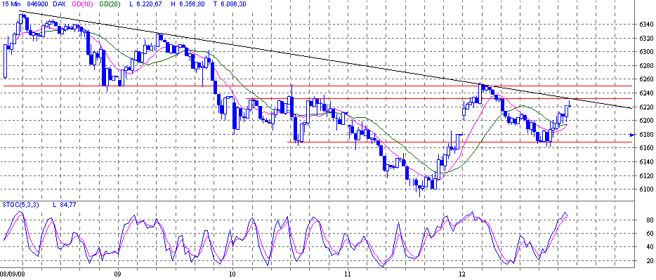 dax.gif